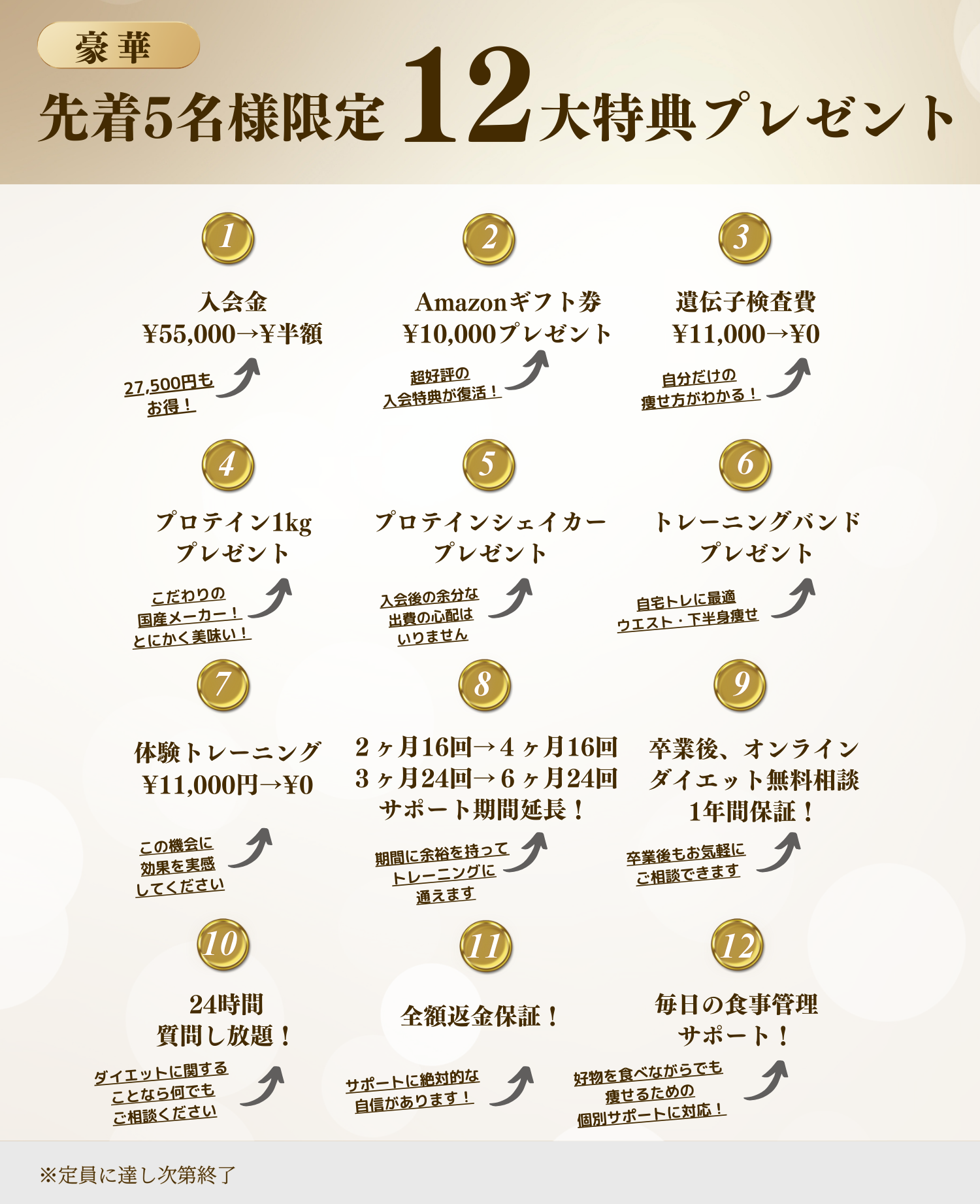【12月先着5名限定】豪華12大特典をご用意しました！